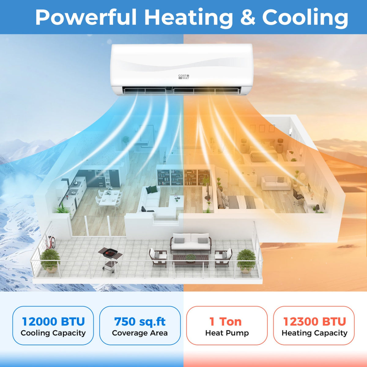 12000 BTU 17 SEER2 208-230V Mini Split Air Conditioner with Heat Pump