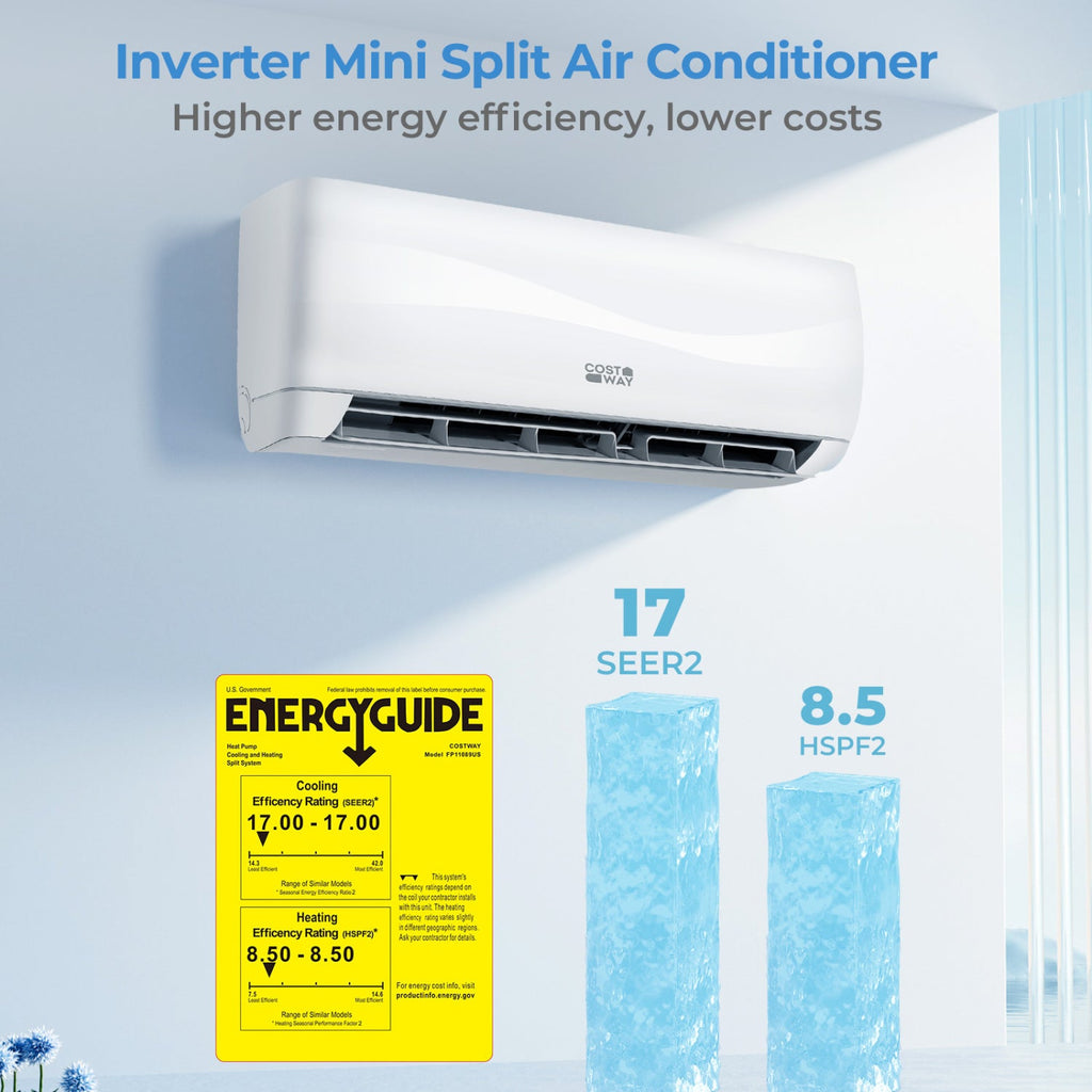 12000 BTU 17 SEER2 208-230V Mini Split Air Conditioner with Heat Pump