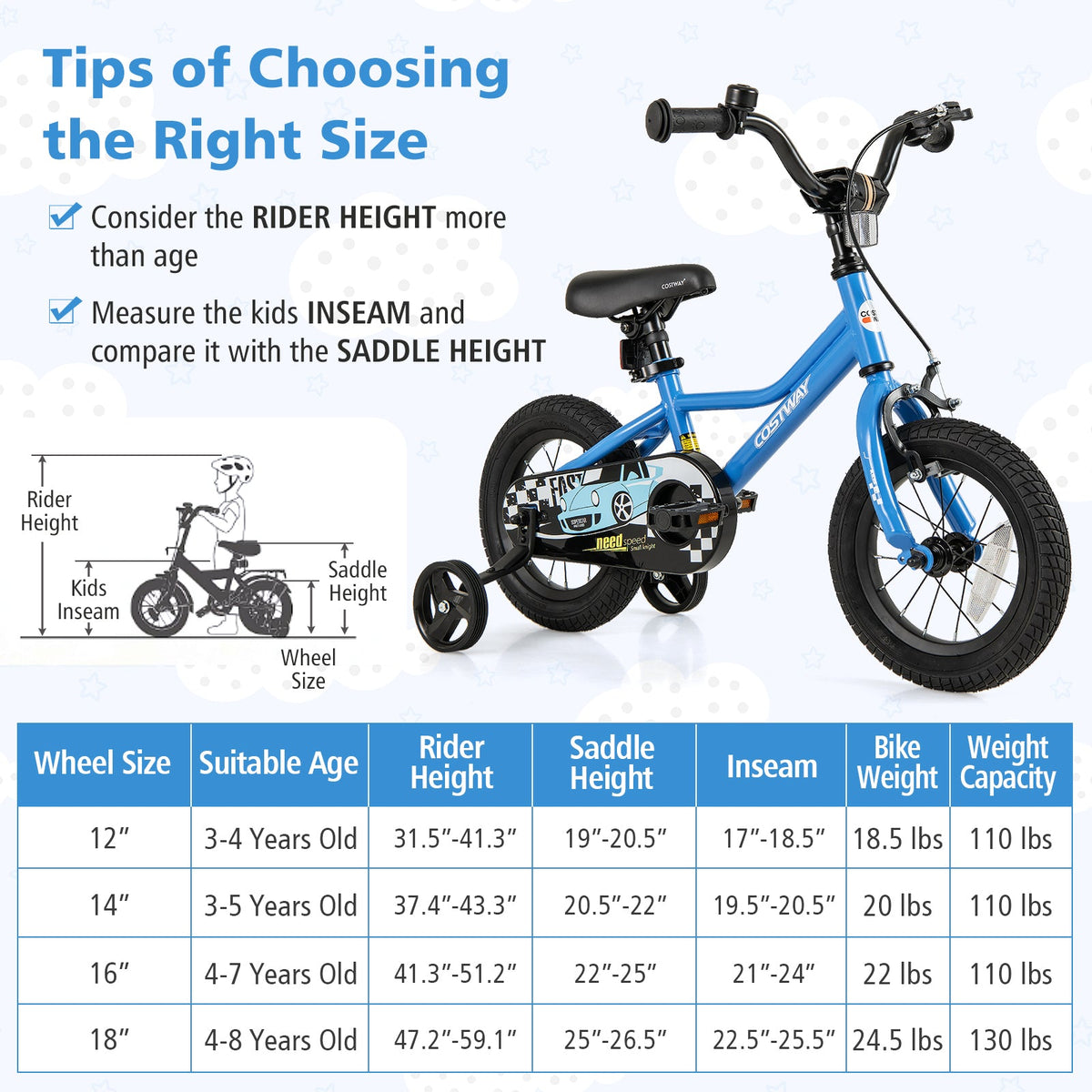 14 Inch Kids Bike with Removable Training Wheels for Aged 3-5 Years Old