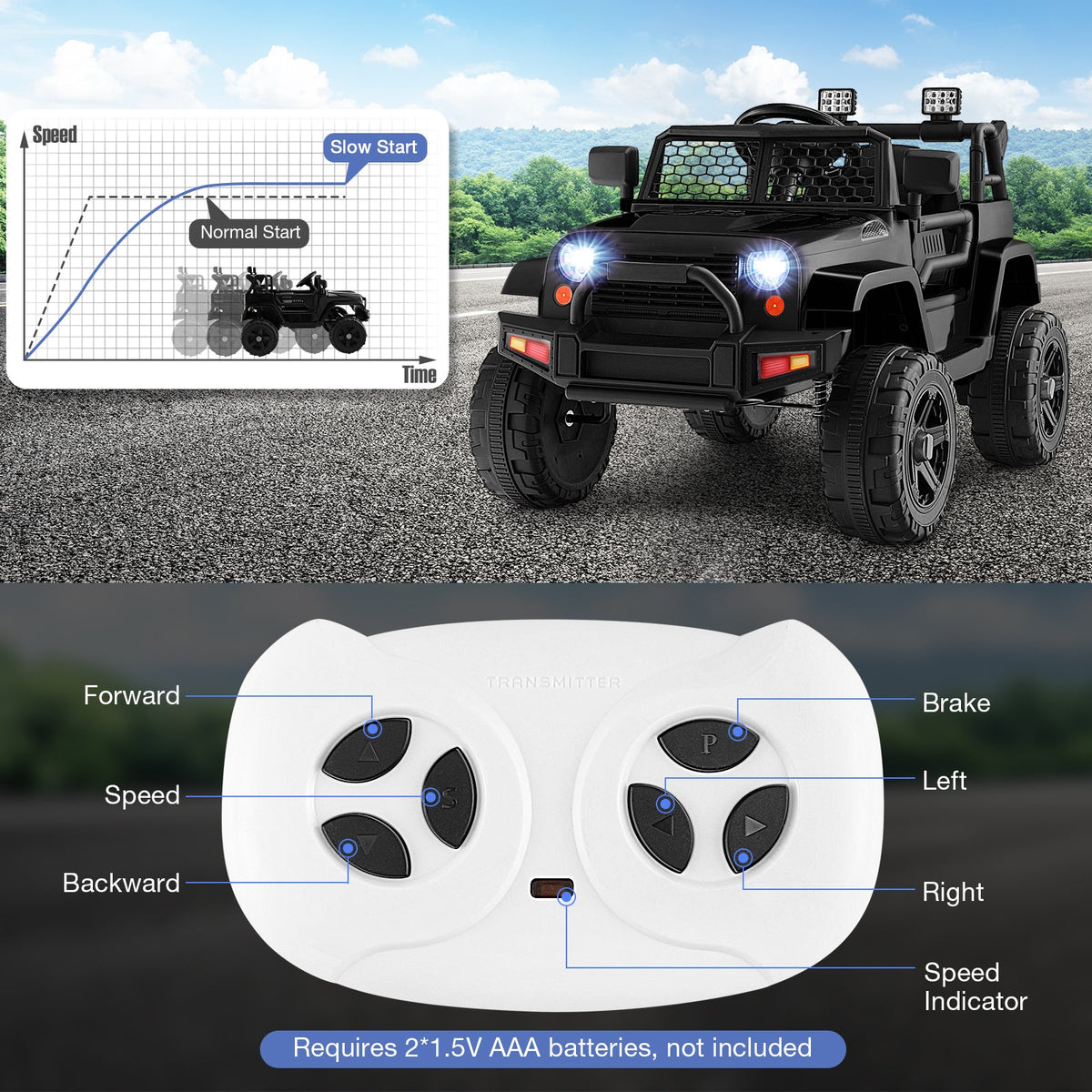 12V Kids Ride On Truck with Remote Control and Headlights