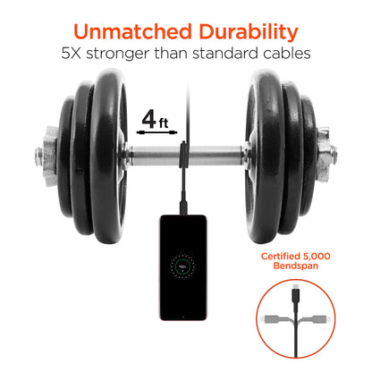 HyperGear SpeedBoost 45W PD Dual Output Car Charger for Multiple Devices