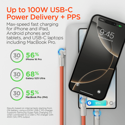 HyperGear Chunky180° 100W USB-C to USB-C Rugged Fast Charge Cable 12ft