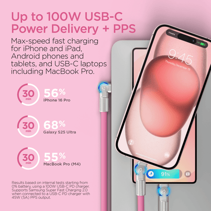 HyperGear Chunky180° 100W USB-C to USB-C Rugged Fast Charge Cable 12ft