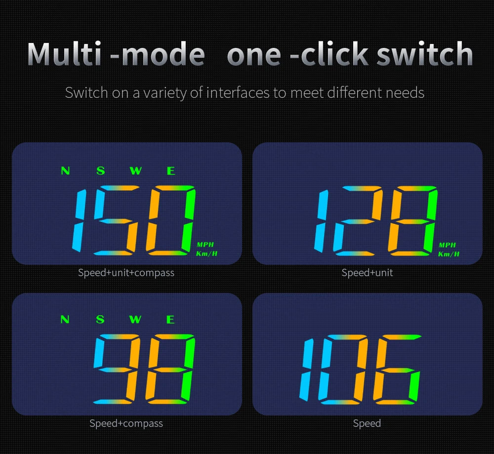 GPS Head-Up Speedometer Display with Large Font, Auto Brightness & MPH Speed Unit (Type-C Powered)