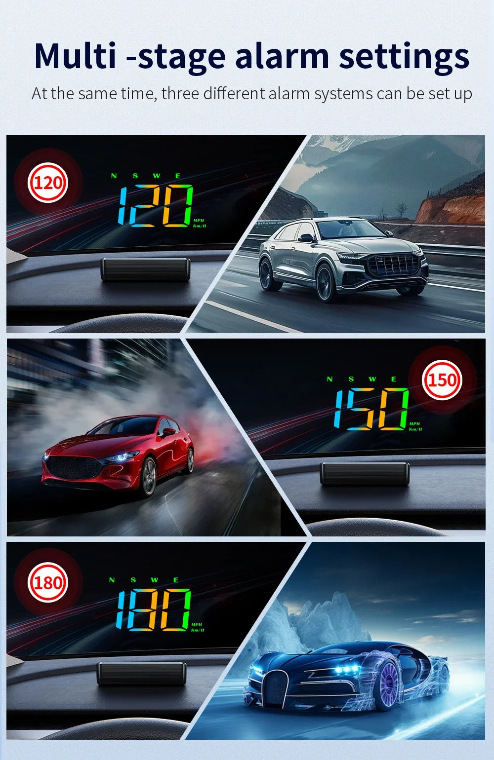 GPS Head-Up Speedometer Display with Large Font, Auto Brightness & MPH Speed Unit (Type-C Powered)