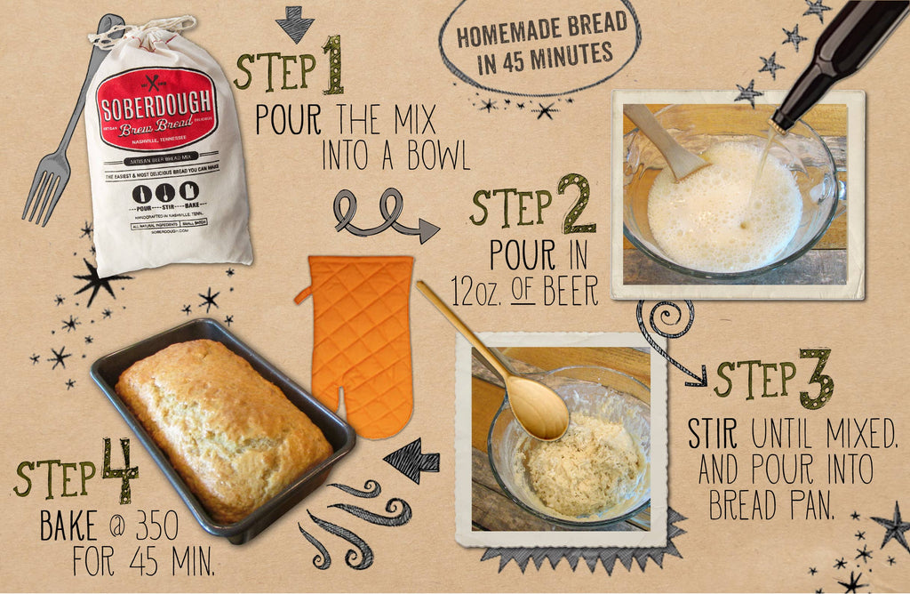 Honey Wheat  Soberdough