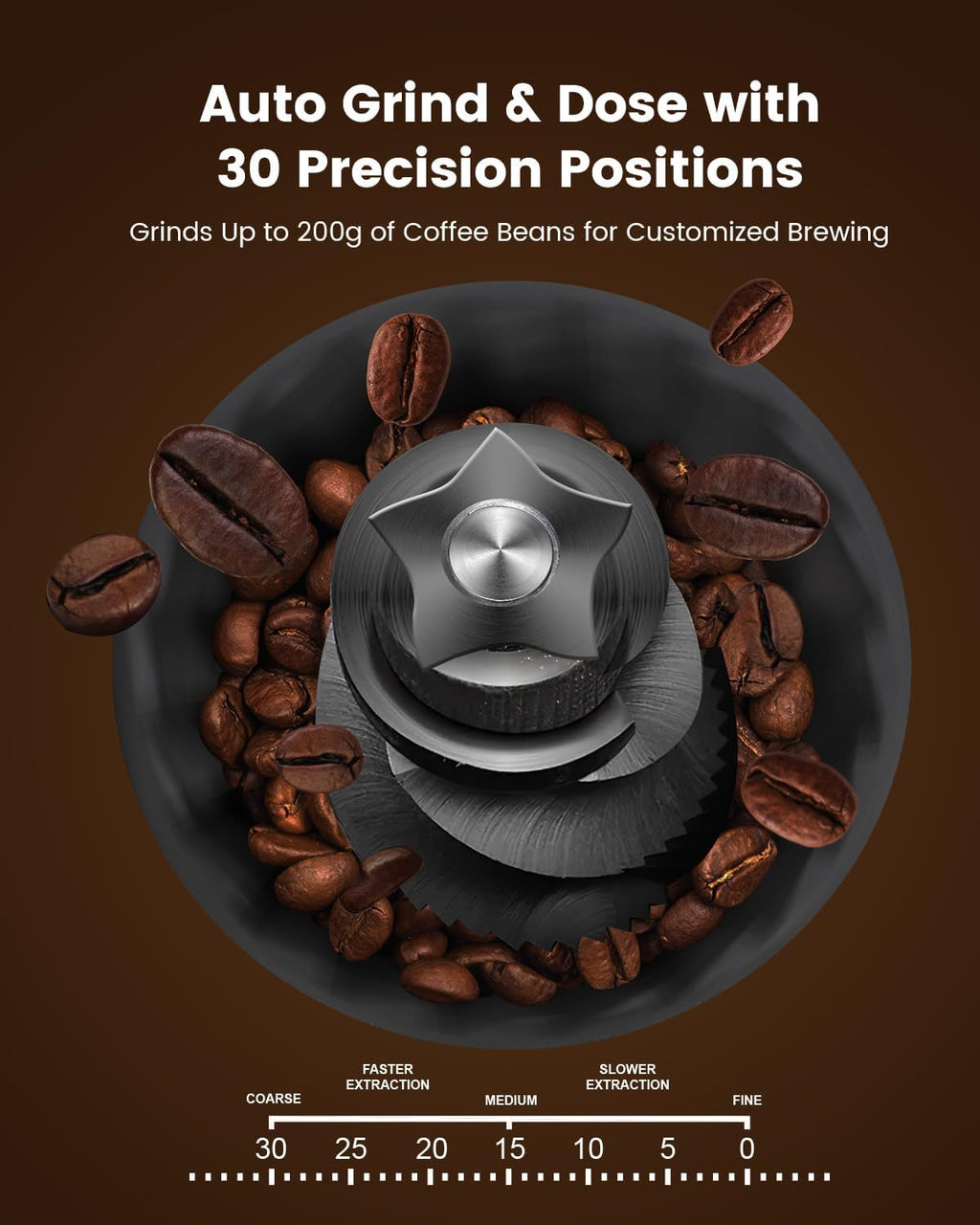 20 Bar Espresso Machines with Grinde CM8031