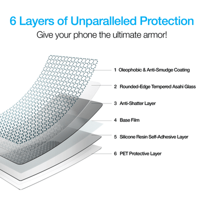 Naztech IntelliShield HD Tempered Glass 25pc Bundle Kit for iPhone 15