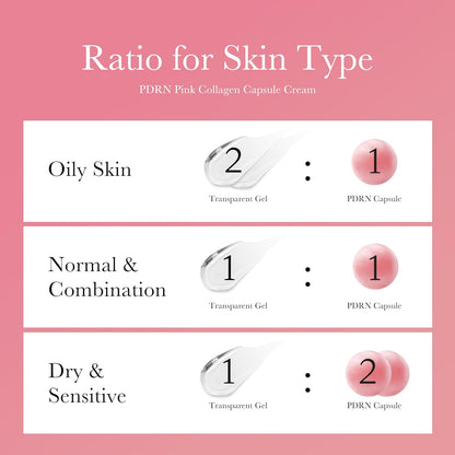 Medicube PDRN Pink Collagen Capsule Cream