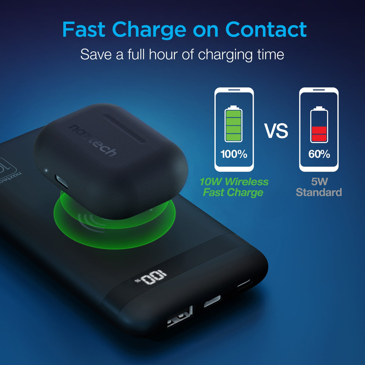 Naztech PowerBolt PD Wireless Power Bank with MFI Input