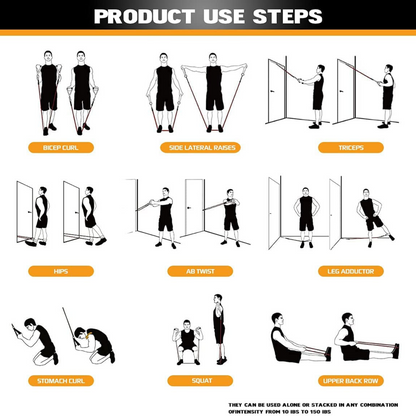 JupiterGear Intey Resistance Bands Set Exercise Bands with Protective Sleeve - Portable Resistance Bands with Door Anchor, Handles, Legs Ankle Straps - Home Gym Resistance Training [13 Pcs Set]