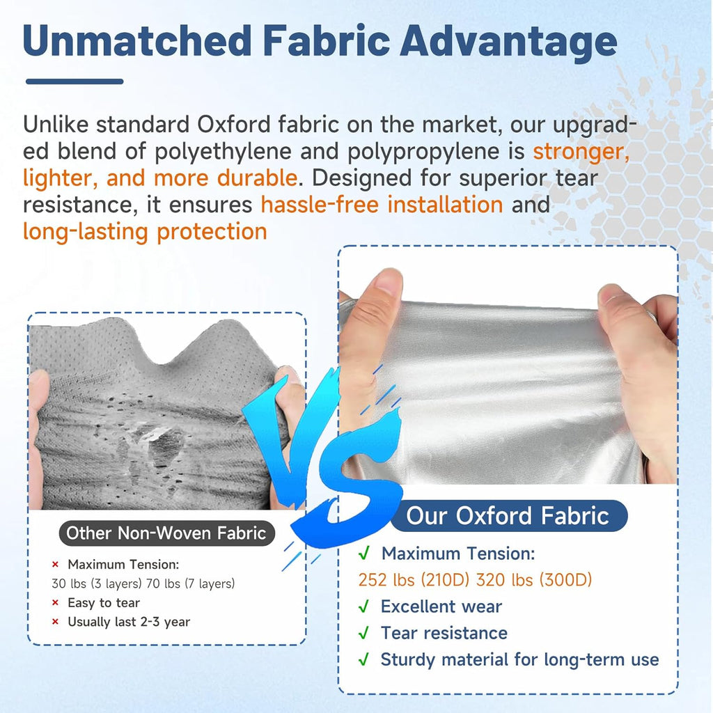 Umbrauto 5th Wheel RV Cover Upgraded 300D Waterproof Breathable Camper Covers