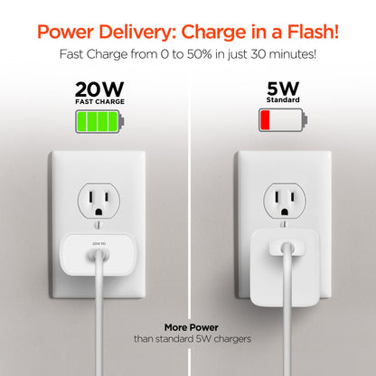 HyperGear 20W USB-C PD Wall Charger