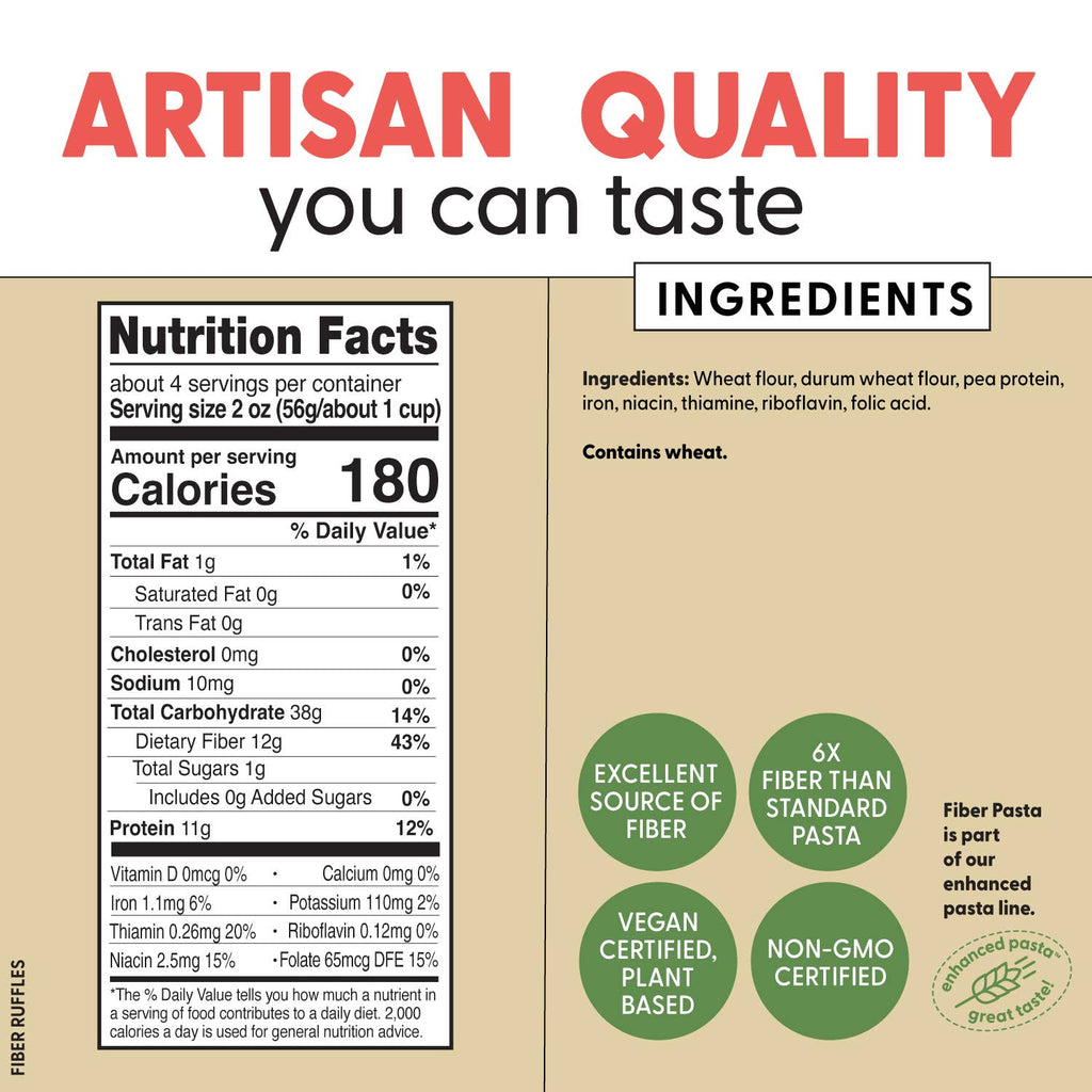 Fiber Ruffles Pasta  (High Fiber, Good Protein)
