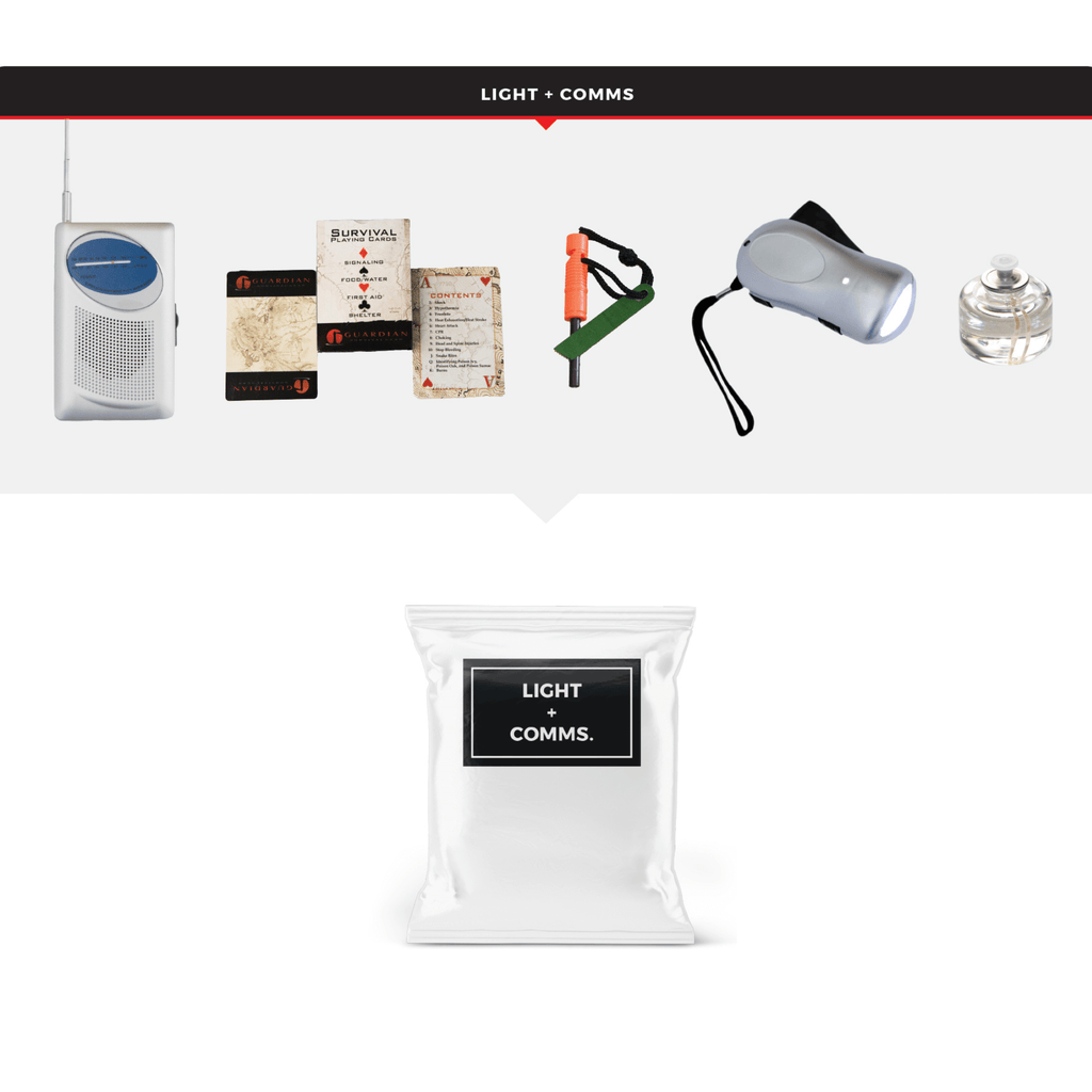 WSK Essential Survival Kit for Up To 2 People plus Rolling Bag