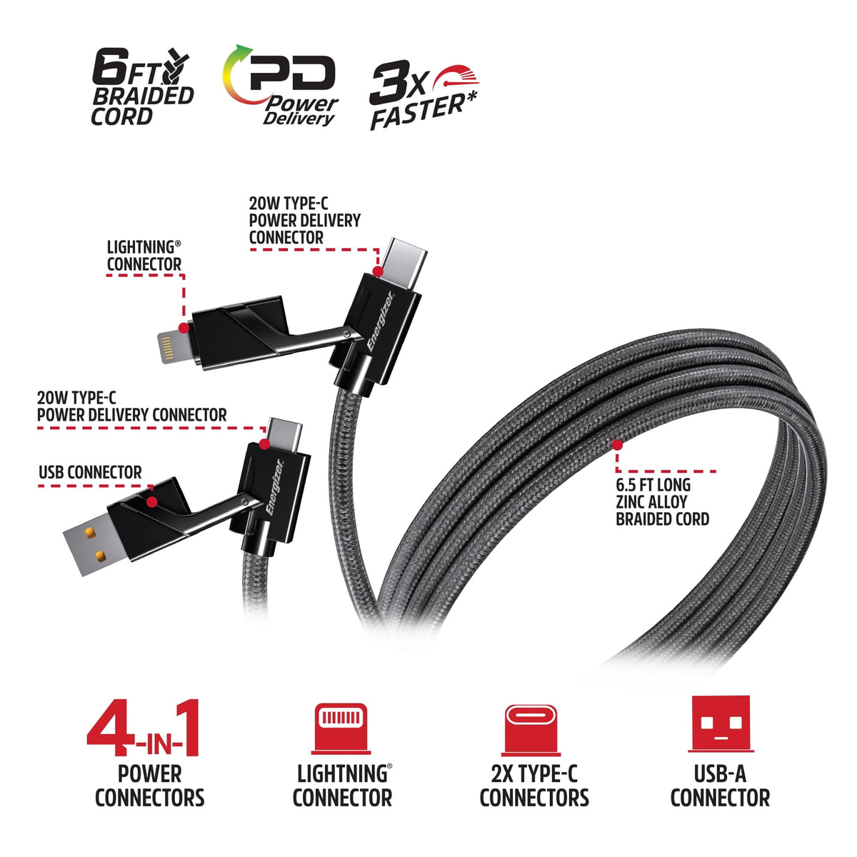 6.5ft 4-in-1 (Lightning, Type-C, Micro & USB) Zinc Alloy Braided Cable