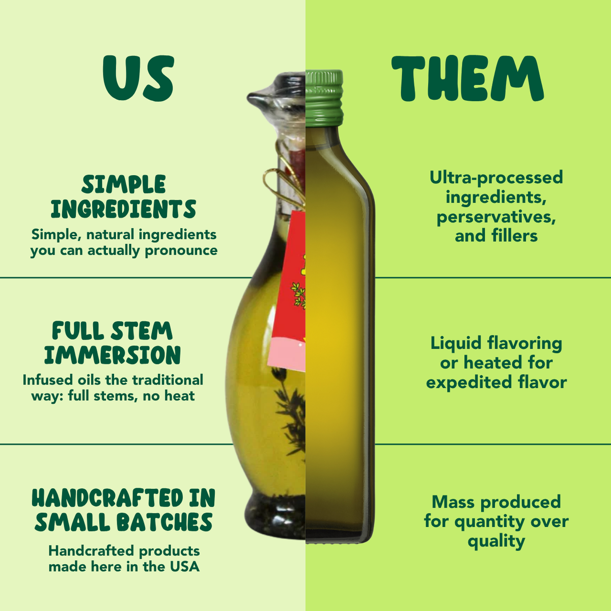 Italiano Infused EVOO Blend – 8.45 fl oz Cruet