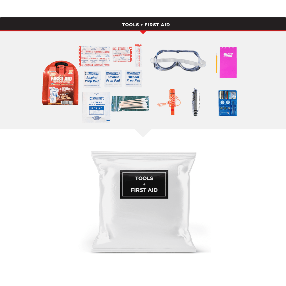 WSK Essential Survival Kit for Up To 2 People plus Backpack