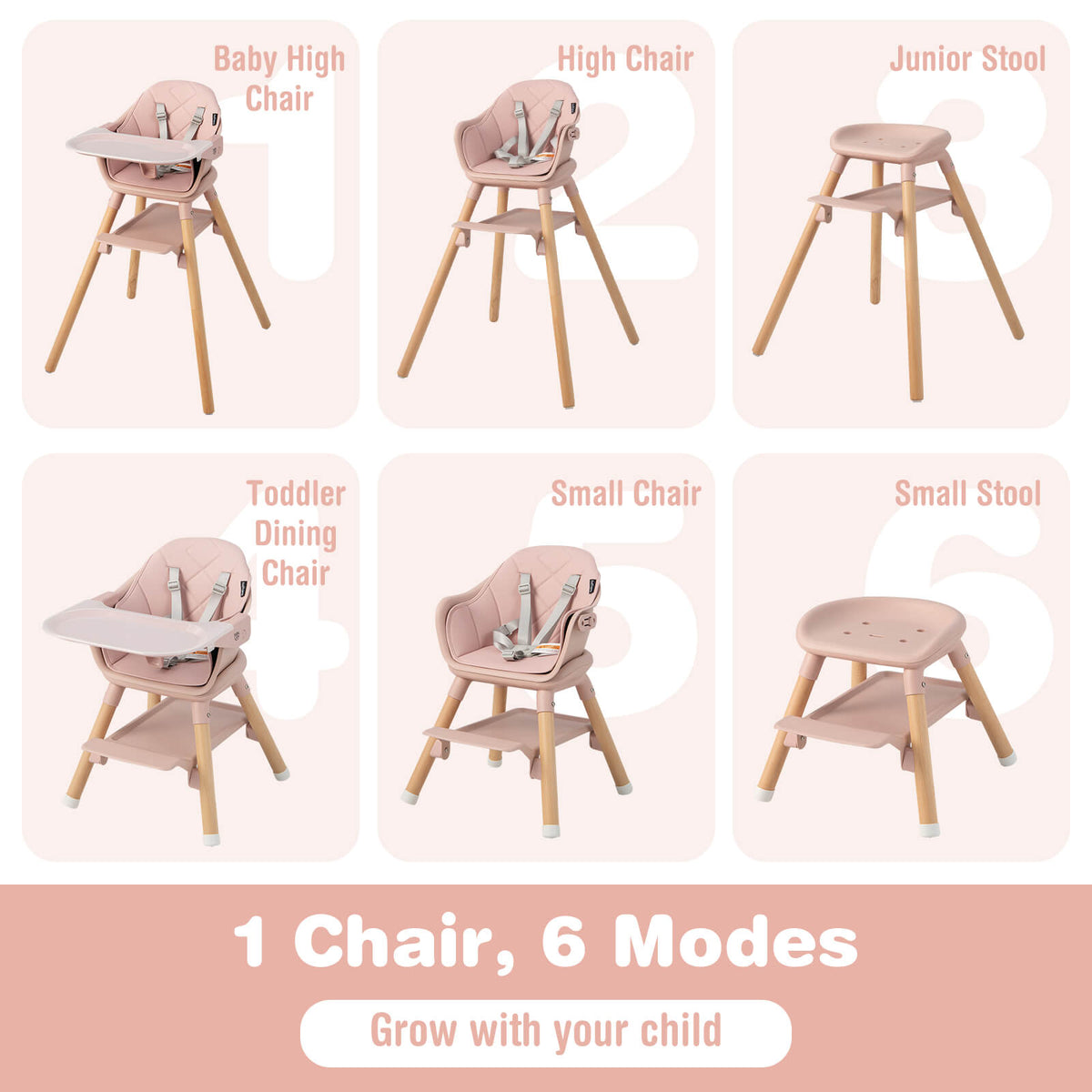 6-in-1 Baby High Chair with Removable Dishwasher and Safe Tray-White