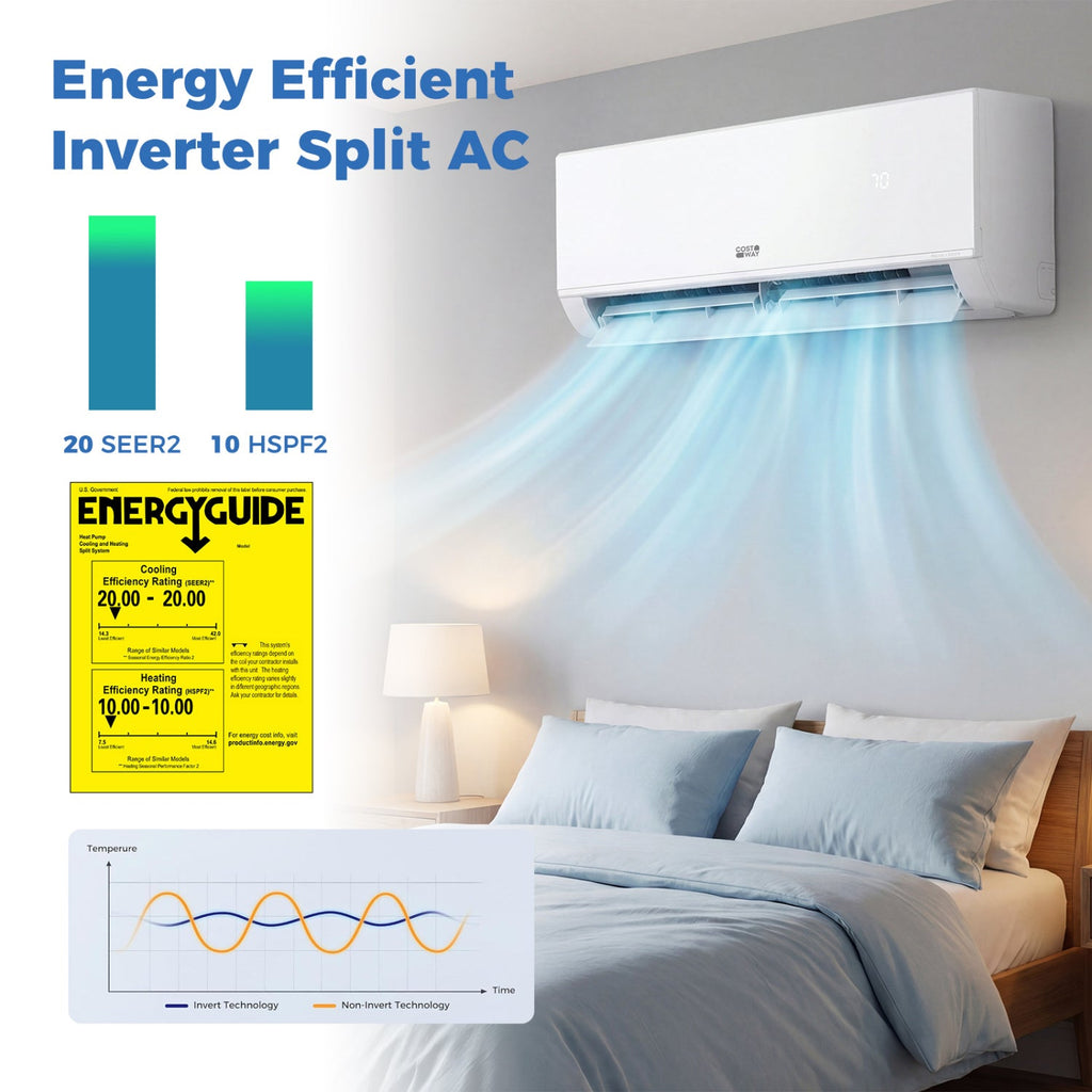 Blast Pro Series 12000 BTU 20 SEER2 115V Wifi Enabled Mini Split Air Conditioner and Heater