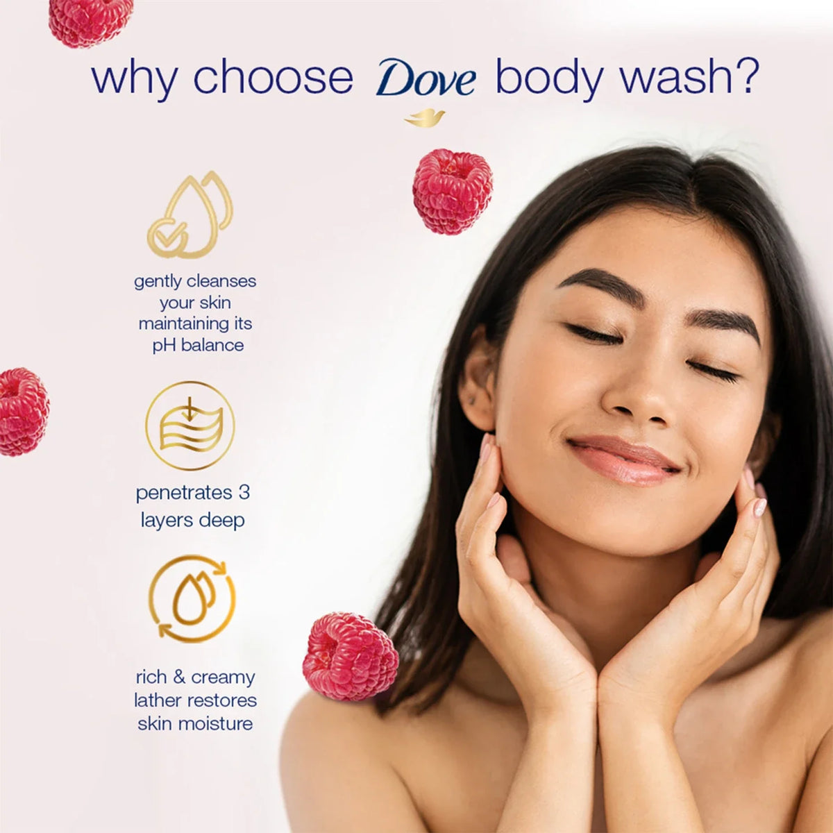 Dove Body Wash 1L – Moisturizing & Gentle Care