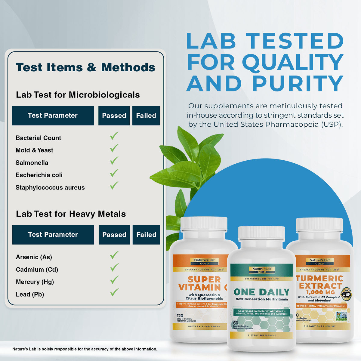 Nature’s Lab Founder's Immunity Kit