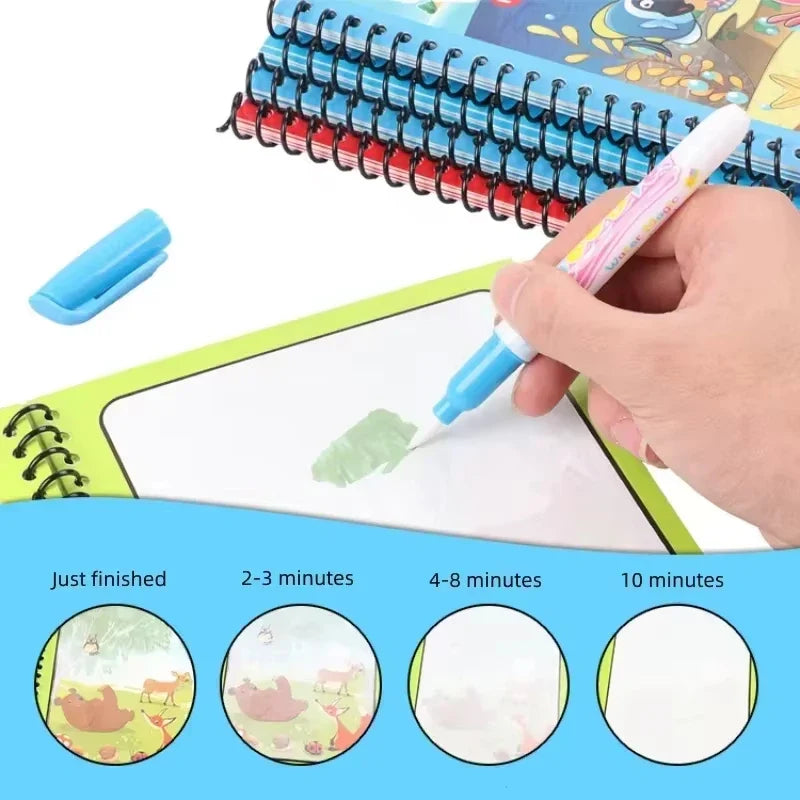 Cartoon Watercolor Painting Magic Book | Mess-Free Reusable Water Drawing Pad for Kids