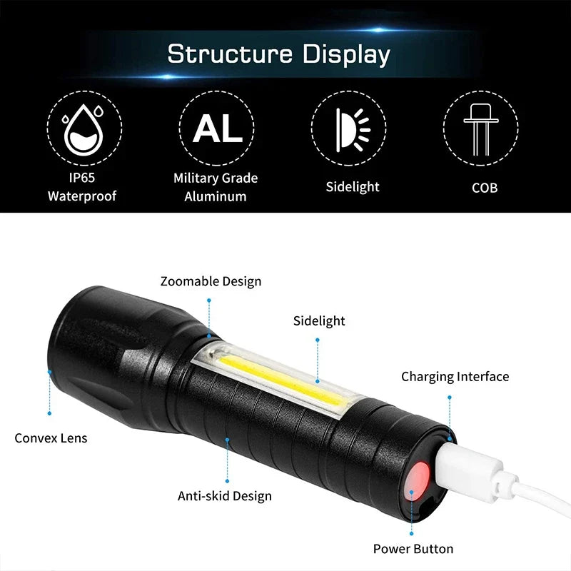 Portable Zoomable Strong LED Flashlight | Rechargeable Mini Torch for Camping and Emergencies