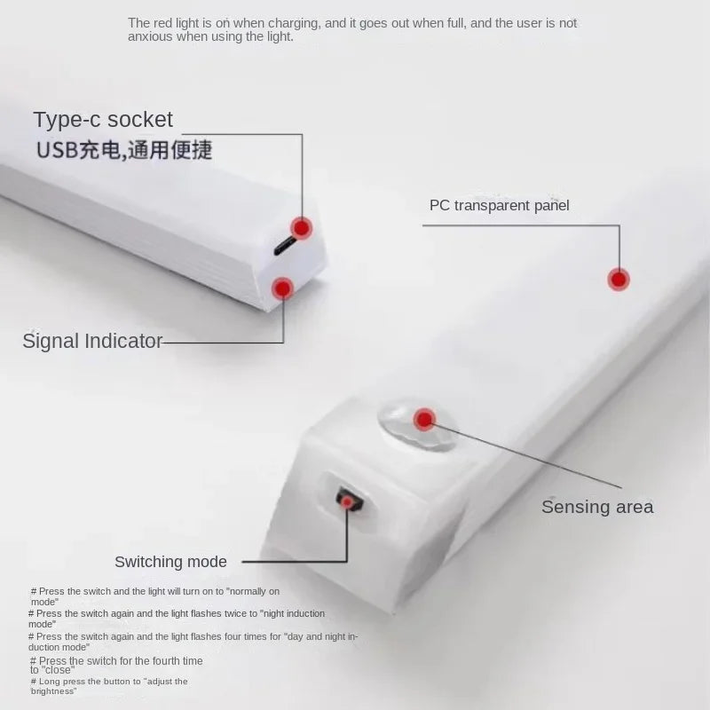 PIR Motion Sensor Rechargeable LED Night Light | Dimmable Magnetic Lamp for Closet Stairs Bar