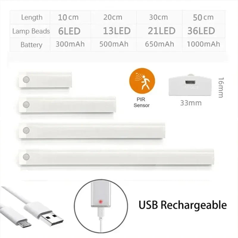 PIR Motion Sensor Rechargeable LED Night Light | Dimmable Magnetic Lamp for Closet Stairs Bar