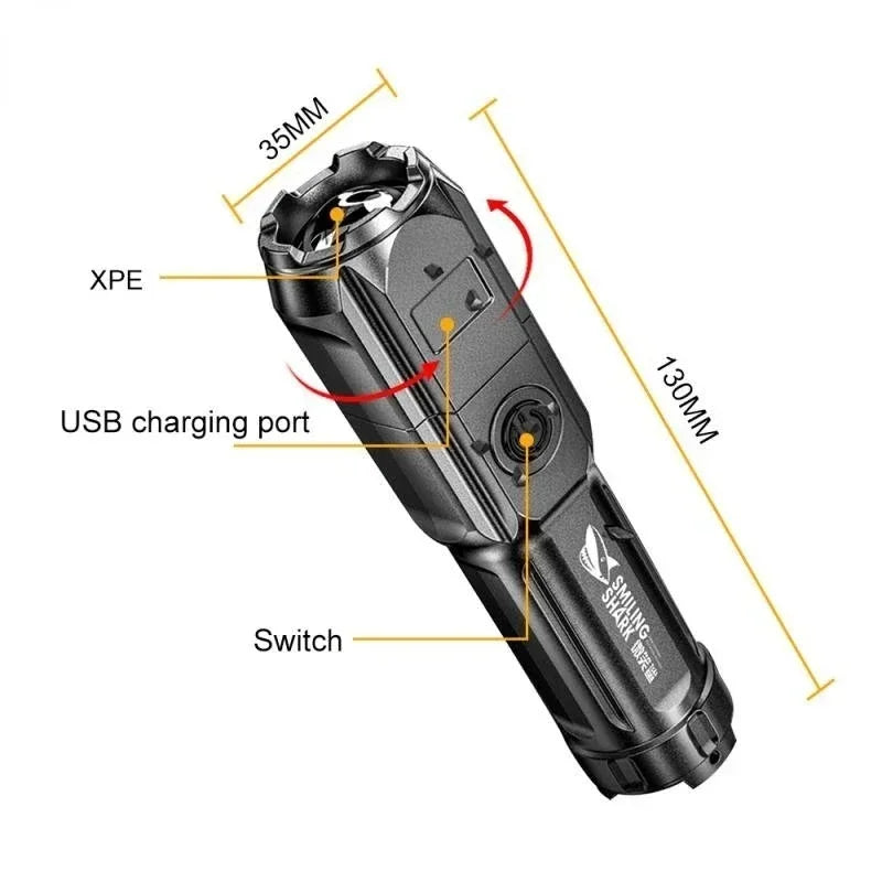 USB Rechargeable LED Flashlight | High Power Zoomable Torch for Camping and Emergencies