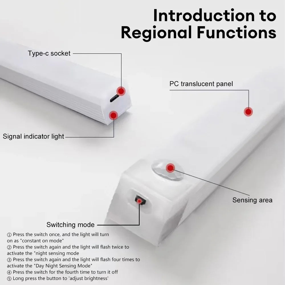 Wireless Motion Sensor LED Night Light | Rechargeable Closet and Cabinet Lamp