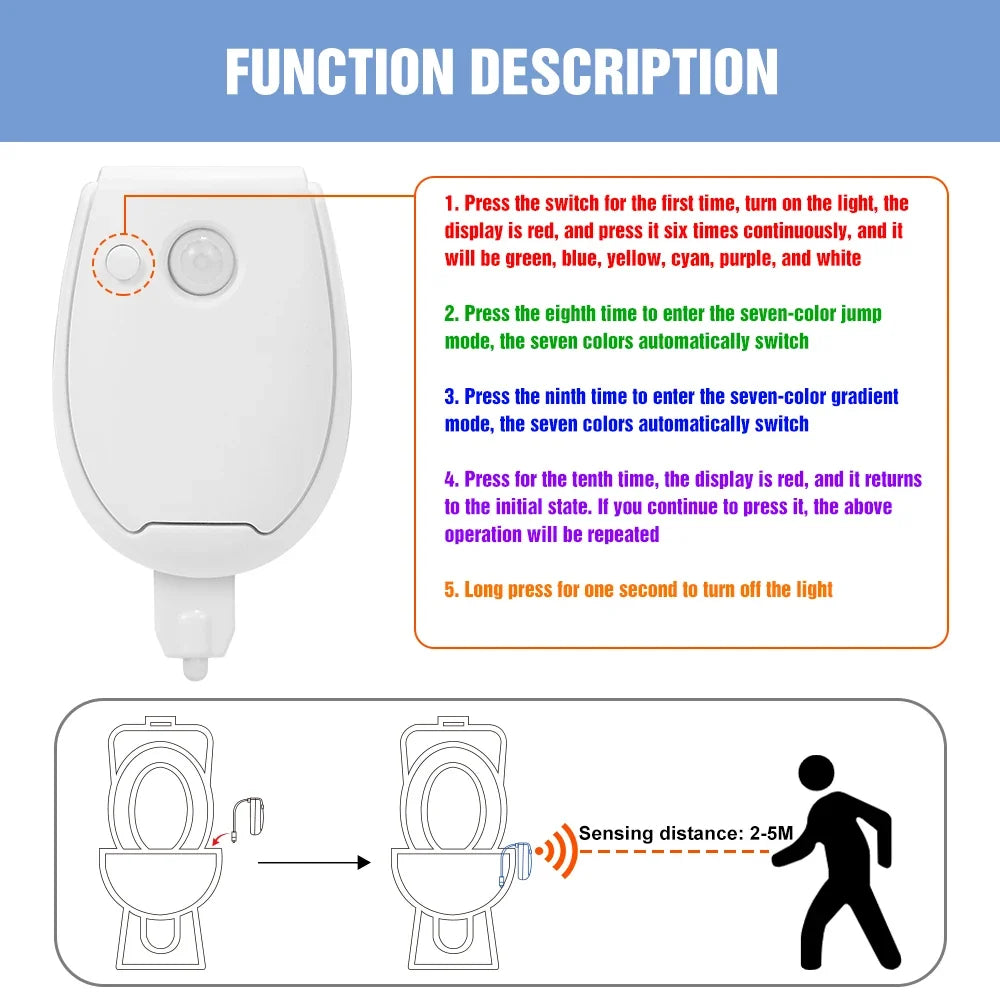 Smart Toilet Seat Night Light | PIR Motion Sensor RGB LED Lamp