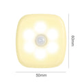 LED Motion Sensor Night Light | Plug-In Automatic Lamp for Hallway Closet