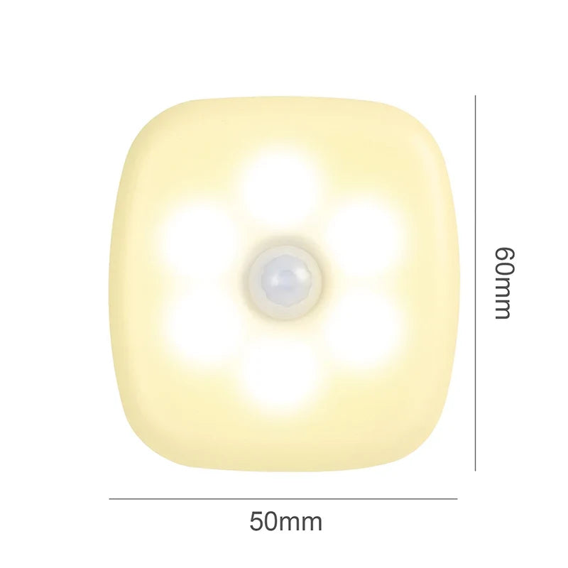 LED Motion Sensor Night Light | Plug-In Automatic Lamp for Hallway Closet