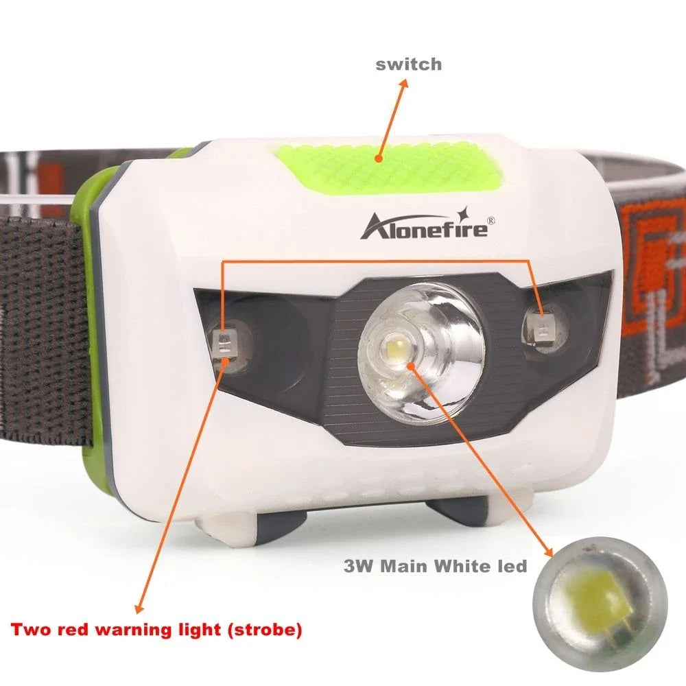 Alonefire HP30 3W LED Headlamp | White and Red Strobe Light for Outdoor Adventures