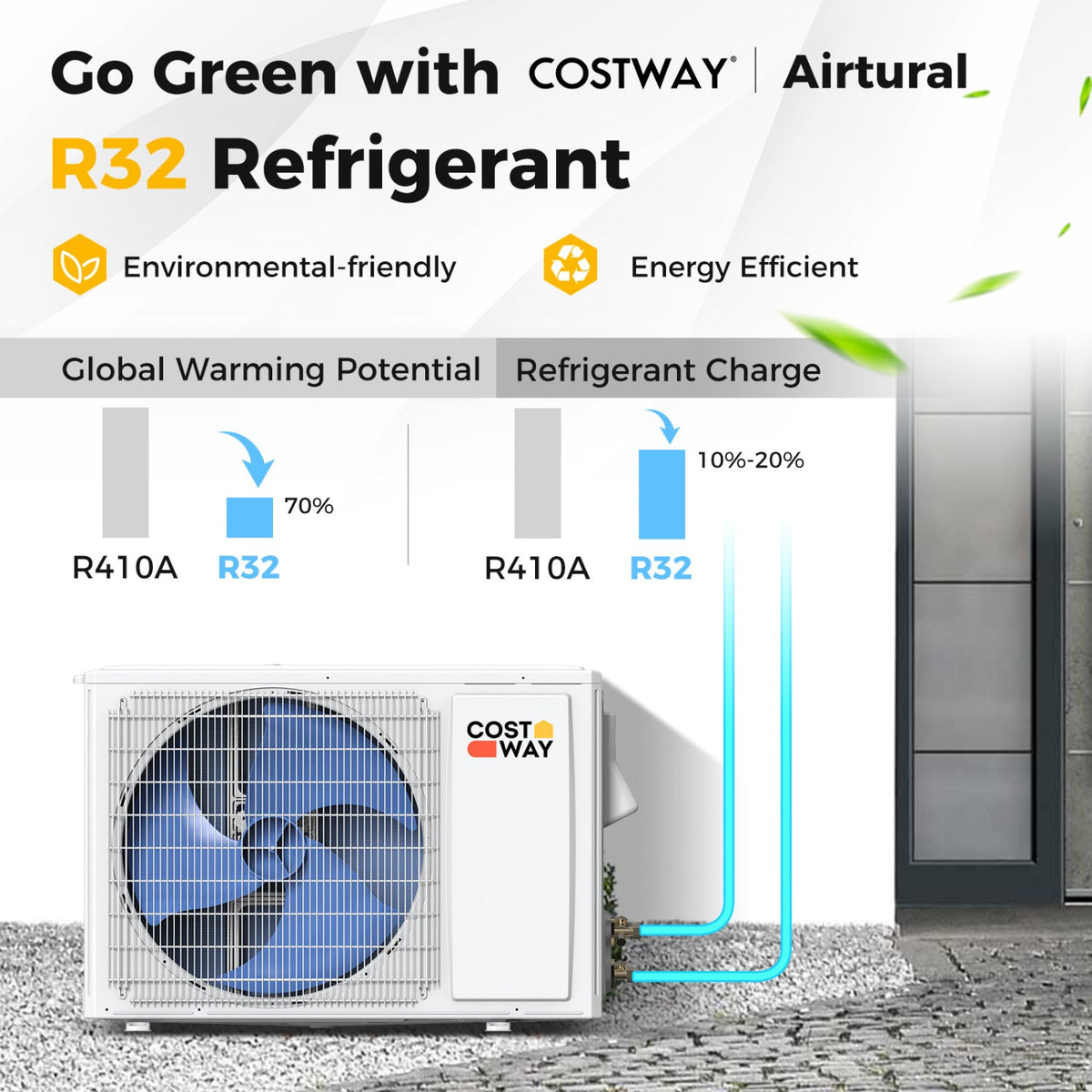 Serie Airtural 12000 BTU 21 SEER2 208