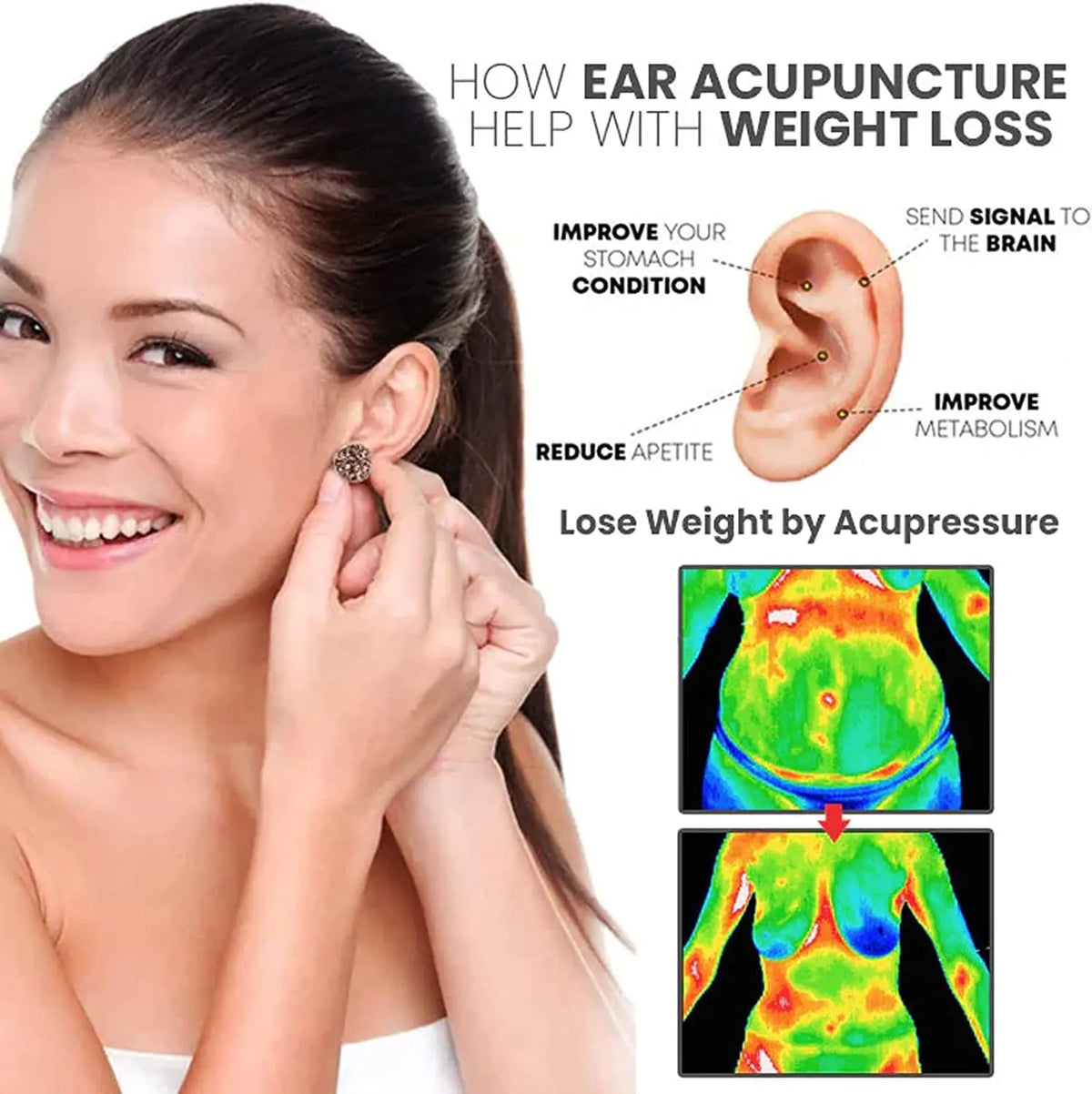 Magnetology Lymphvity Germanium Earrings | Non Piercing Magnetic Acupressure Ear Studs