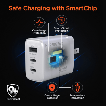HyperGear SpeedBoost 45W USB-C PD Tri-Port GaN Fast Wall Charger with PPS and 6ft USB-C Cable