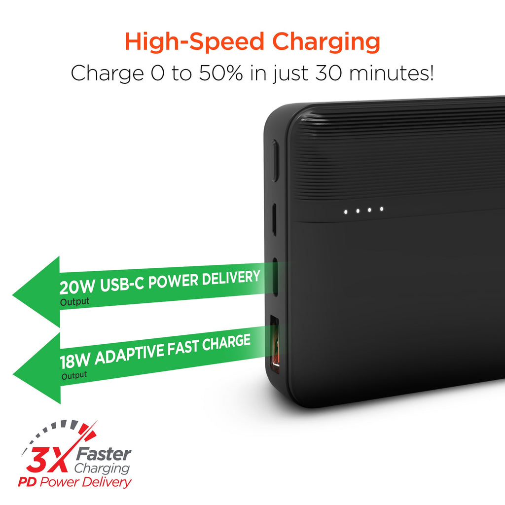 HyperGear 20000mAh 20W PD + USB Power Bank