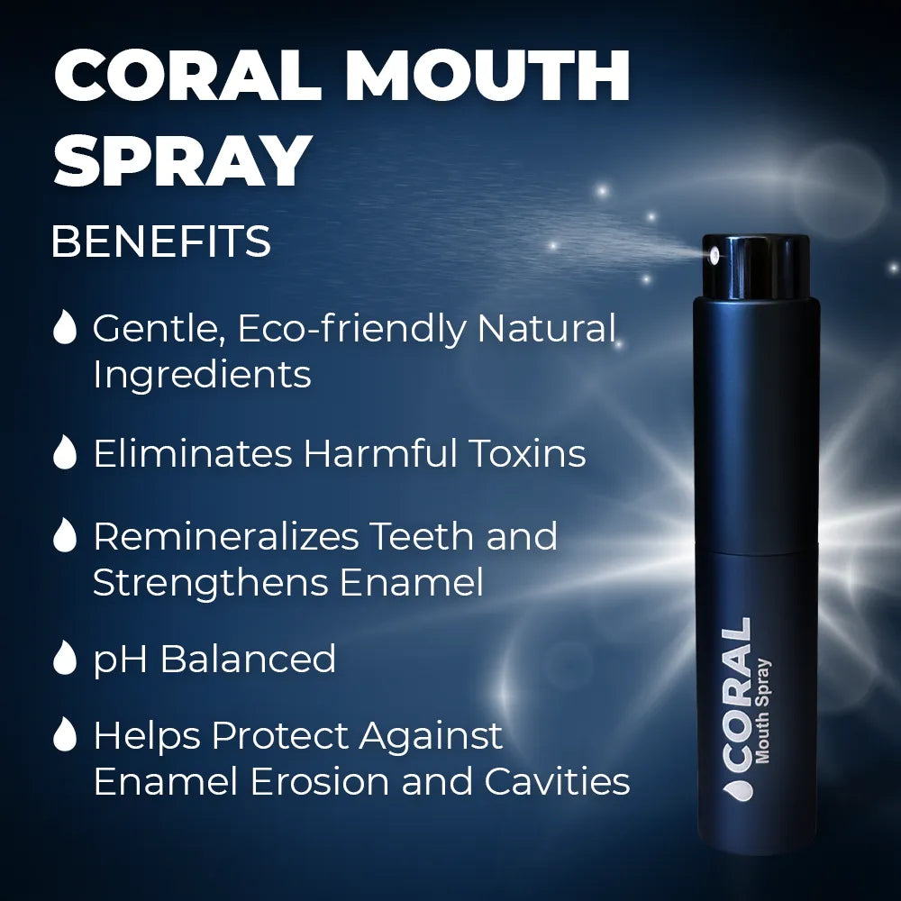 Mouth Spray and Bamboo Mint Floss Bundle