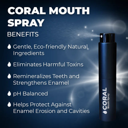 Mouth Spray and Bamboo Mint Floss Bundle