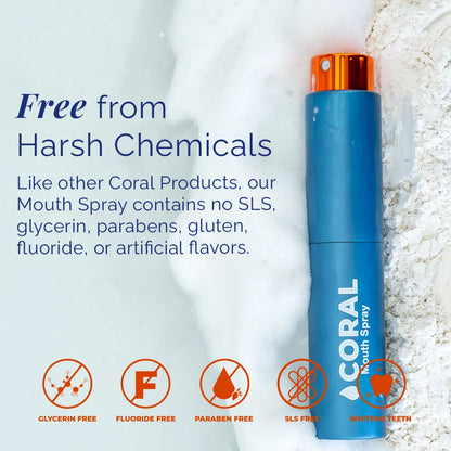 Nano Silver Cinnamon Mouth Spray