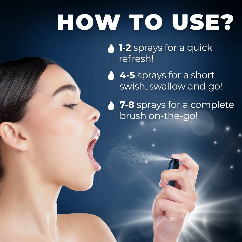 Mouth Spray and Bamboo Mint Floss Bundle