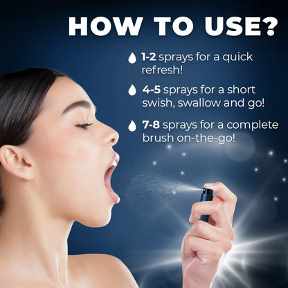 Mouth Spray and Bamboo Mint Floss Bundle