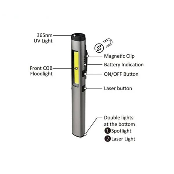Multifunctional Rechargeable Pen Light with UV (365nm) & Laser – USB-C Charging, Compact Handheld Design
