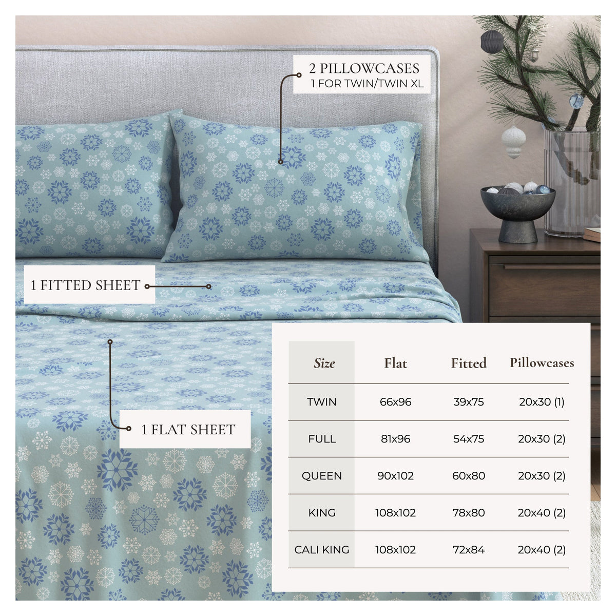 Turkish Cotton Flannel Sheet - Stratton Collection