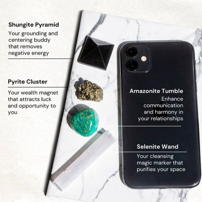 The Workspace Protection Crystal Kit